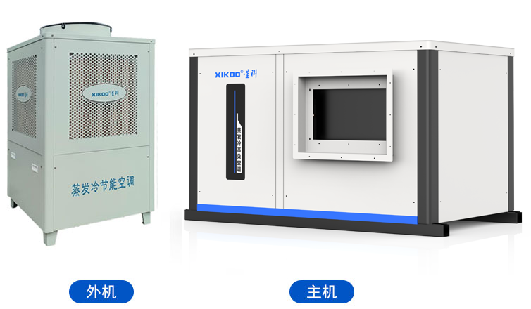 工业蒸发冷省电空调SYW-GD- 30（挂式管道送风）
