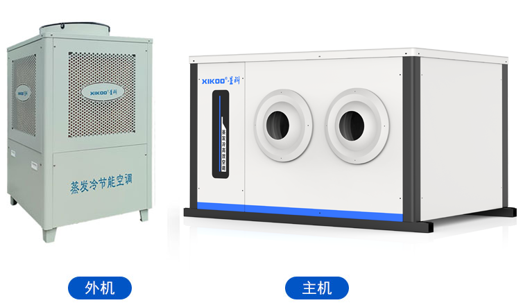 工业蒸发冷省电空调SYW-SL-25(挂式直吹送风)
