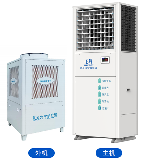 工业蒸发冷省电空调SYL-ZL-25（单面直吹送风）