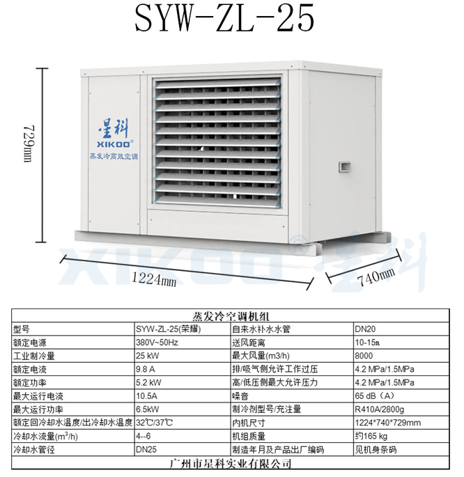 工业蒸发冷省电空调SYW-ZL-35(轴流卧式机组)产品参数