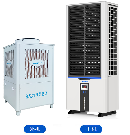 工业蒸发冷省电空调SYL-SZL-30/50（立式轴流双风口）